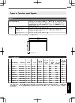 Preview for 77 page of JVC DLA-RS4910 Instructions Manual