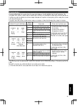 Preview for 79 page of JVC DLA-RS4910 Instructions Manual