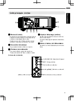 Preview for 99 page of JVC DLA-RS4910 Instructions Manual