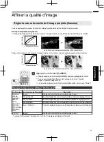 Preview for 125 page of JVC DLA-RS4910 Instructions Manual