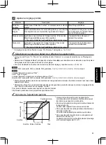 Preview for 127 page of JVC DLA-RS4910 Instructions Manual