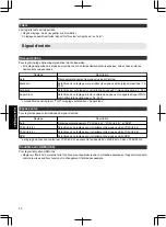 Preview for 134 page of JVC DLA-RS4910 Instructions Manual