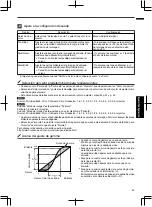 Preview for 211 page of JVC DLA-RS4910 Instructions Manual