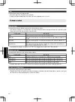 Preview for 218 page of JVC DLA-RS4910 Instructions Manual