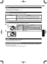 Preview for 219 page of JVC DLA-RS4910 Instructions Manual