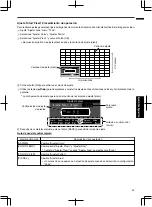 Preview for 223 page of JVC DLA-RS4910 Instructions Manual