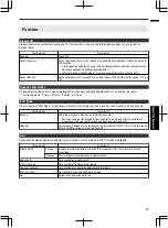 Preview for 227 page of JVC DLA-RS4910 Instructions Manual