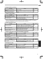 Preview for 235 page of JVC DLA-RS4910 Instructions Manual