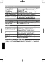 Preview for 236 page of JVC DLA-RS4910 Instructions Manual