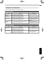 Preview for 241 page of JVC DLA-RS4910 Instructions Manual