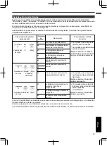 Preview for 247 page of JVC DLA-RS4910 Instructions Manual