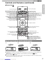 Предварительный просмотр 21 страницы JVC DLA-RS55U Instructions Manual