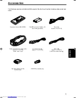 Preview for 6 page of JVC DLA-S15U - D-ila Projector, 1:1 Fixed Lens Instructions Manual