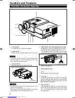 Preview for 7 page of JVC DLA-S15U - D-ila Projector, 1:1 Fixed Lens Instructions Manual