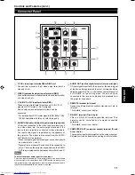 Preview for 12 page of JVC DLA-S15U - D-ila Projector, 1:1 Fixed Lens Instructions Manual