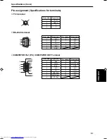 Preview for 58 page of JVC DLA-S15U - D-ila Projector, 1:1 Fixed Lens Instructions Manual