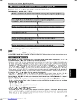 Preview for 84 page of JVC DLA-S15U - D-ila Projector, 1:1 Fixed Lens Instructions Manual