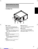 Preview for 9 page of JVC DLA-SH4K Instructions Manual