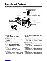 Preview for 7 page of JVC DLA-SX21E Instructions Manual