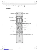 Preview for 14 page of JVC DLA-VS2000 Instructions Manual