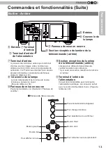 Предварительный просмотр 88 страницы JVC DLA-VS2100 Instructions Manual