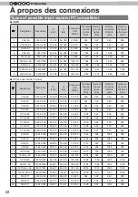 Предварительный просмотр 97 страницы JVC DLA-VS2100 Instructions Manual