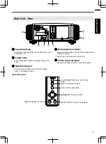 Preview for 14 page of JVC DLA-VS2200G Instructions Manual