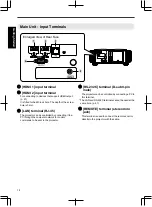 Preview for 15 page of JVC DLA-VS2200G Instructions Manual