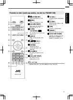 Preview for 16 page of JVC DLA-VS2200G Instructions Manual