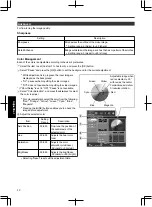 Preview for 31 page of JVC DLA-VS2200G Instructions Manual