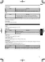 Preview for 36 page of JVC DLA-VS2200G Instructions Manual