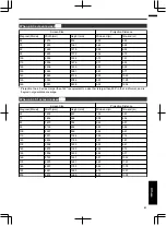 Preview for 62 page of JVC DLA-VS2200G Instructions Manual