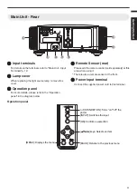 Preview for 11 page of JVC DLA-VS2400G Instructions Manual