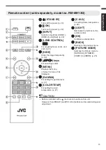 Preview for 13 page of JVC DLA-VS2400G Instructions Manual