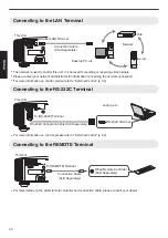 Preview for 20 page of JVC DLA-VS2400G Instructions Manual