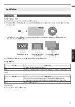 Preview for 31 page of JVC DLA-VS2400G Instructions Manual