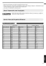 Preview for 57 page of JVC DLA-VS2400G Instructions Manual