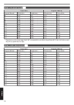 Preview for 58 page of JVC DLA-VS2400G Instructions Manual