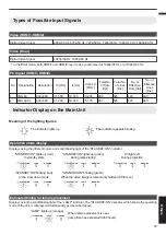 Preview for 59 page of JVC DLA-VS2400G Instructions Manual