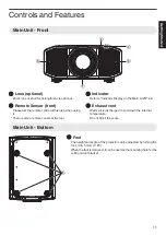 Preview for 11 page of JVC DLA-VS4500 Instruction Manual