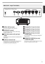 Preview for 13 page of JVC DLA-VS4500 Instruction Manual