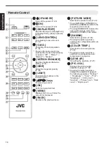 Preview for 14 page of JVC DLA-VS4500 Instruction Manual