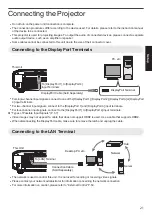 Preview for 21 page of JVC DLA-VS4500 Instruction Manual