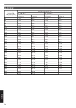 Preview for 56 page of JVC DLA-VS4500 Instruction Manual