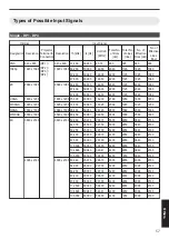 Preview for 57 page of JVC DLA-VS4500 Instruction Manual