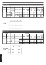 Preview for 60 page of JVC DLA-VS4500 Instruction Manual