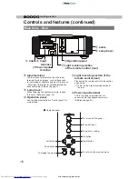 Preview for 16 page of JVC DLA-X30 Instruction Manual