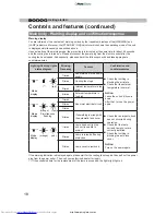 Preview for 18 page of JVC DLA-X30 Instruction Manual