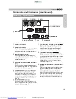 Preview for 19 page of JVC DLA-X30 Instruction Manual