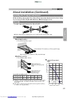 Preview for 23 page of JVC DLA-X30 Instruction Manual